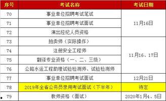考编最新爆料,揭秘热门岗位竞争态势与备考策略 第1张 考编最新爆料,揭秘热门岗位竞争态势与备考策略 第1张