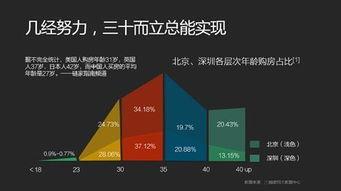 今日头条购房爆料,热门楼盘优惠大放送! 第1张 今日头条购房爆料,热门楼盘优惠大放送! 第1张